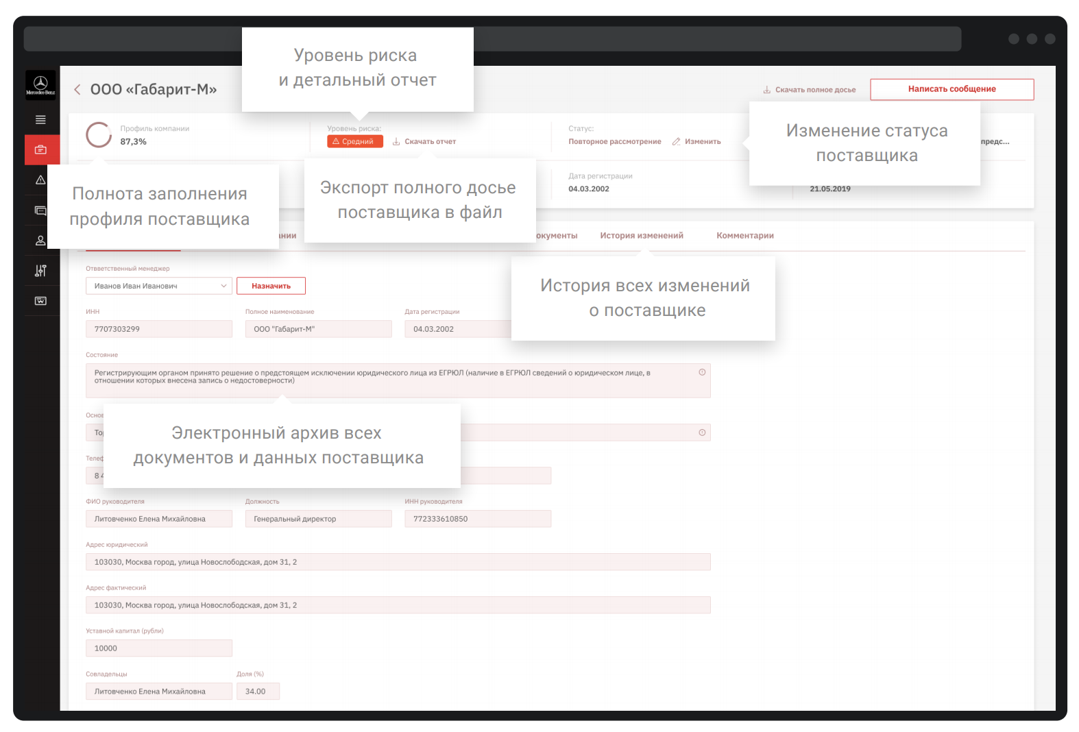 Companyprofile