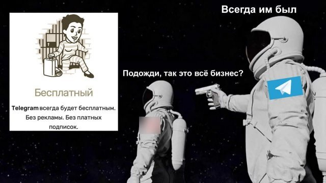 Разработка Telegram-бота
