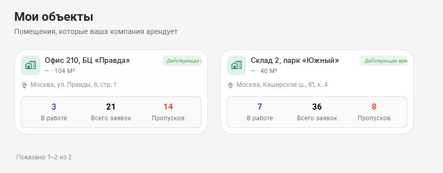 Мои объекты в личном кабинете арендатора