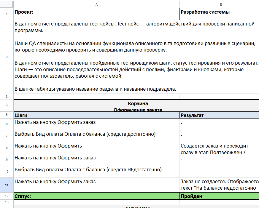 Пример отчёта о тестировании